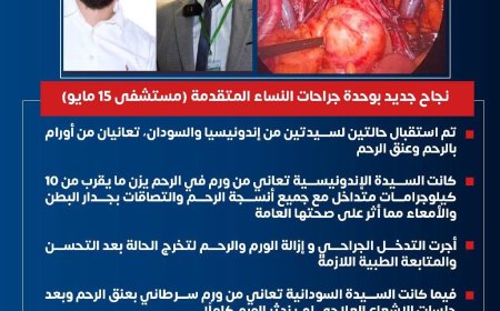 " مستشفى ١٥ مايو  النموذجي " تتصدى المركز الأول بمجهودات فريق و جراحات النساء المتقدمة إنقاذ حالتين لسيدتين من إندونيسيا والسودان تعانيان من أورام بالرحم