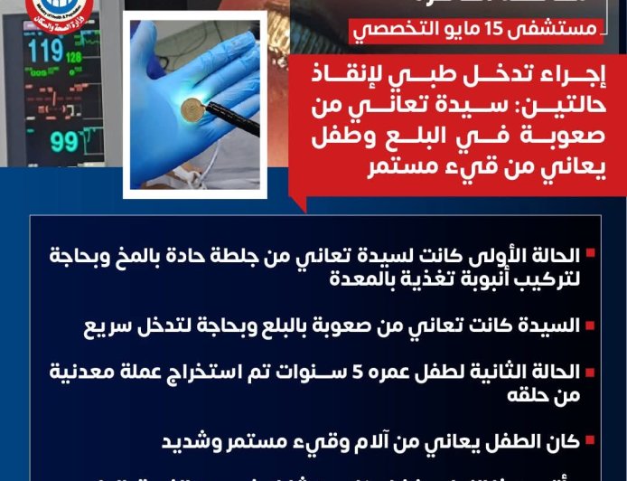 " مستشفى ١٥ مايو  النموذجي " تتصدى المركز الأول ديما بمجهودات فريق الجهاز الهضمي  لسيدة بحاجة لتركيب أنبوبة تغذية بالمعدة