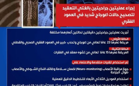 " مستشفى ١٥ مايو  النموذجي " تتصدى المركز الأول  بمجهودات إنجاز طبي جديد في جراحة العمود الفقري