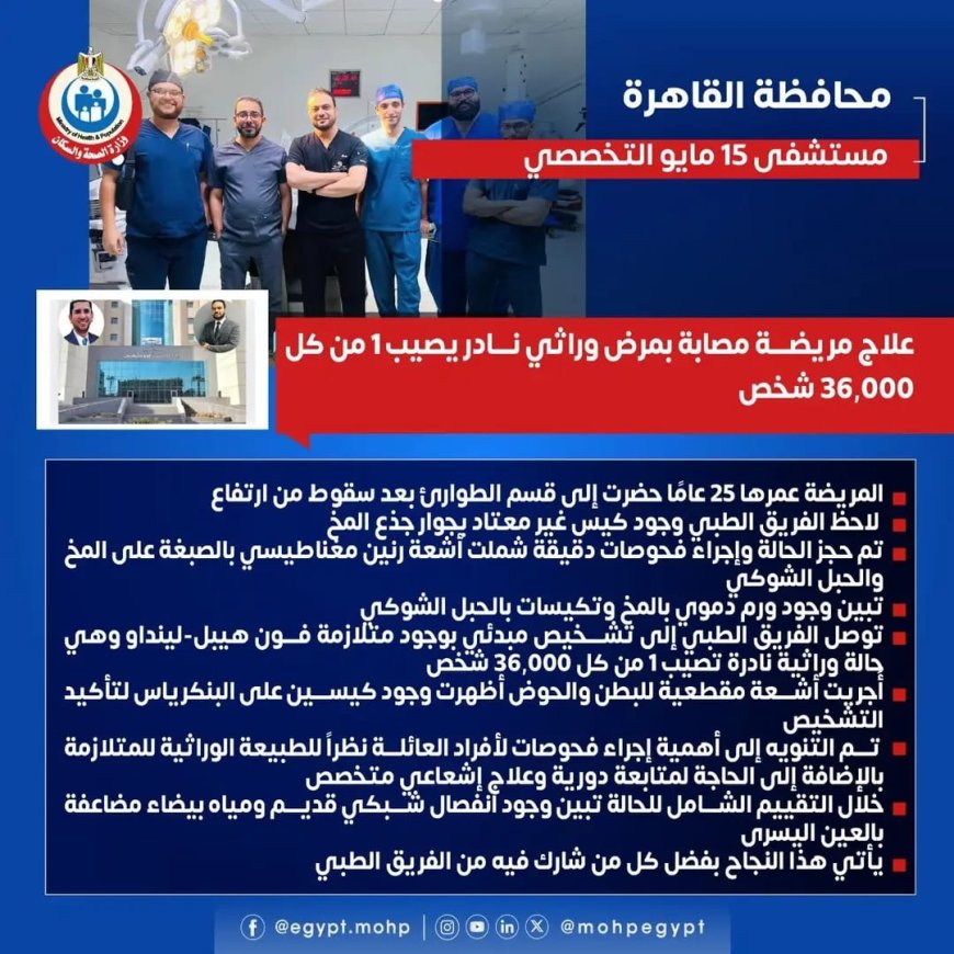 قصة نجاح طبية بمستشفى 15 مايو في مشهد يجمع بين العلم والخبرة والإنسانية