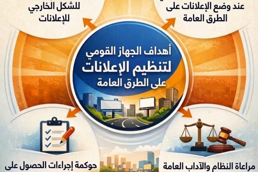 بالإنفوجراف.. تعرَّف على أهداف الجهاز القومي لتنظيم الإعلانات على الطرق العامة