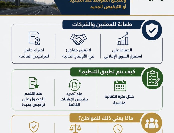"القومي لتنظيم الإعلانات": لا مساس بالتراخيص القائمة.. وتنظيم تدريجي يضمن استقرار السوق
