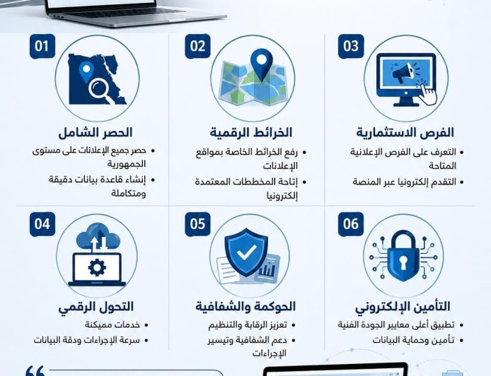 في إطار استكمال البنية الرقمية للجهاز:الرئيس التنفيذي لـ"القومي لتنظيم الإعلانات" تتابع تنفيذ المنصة الإلكترونية الجديدة
