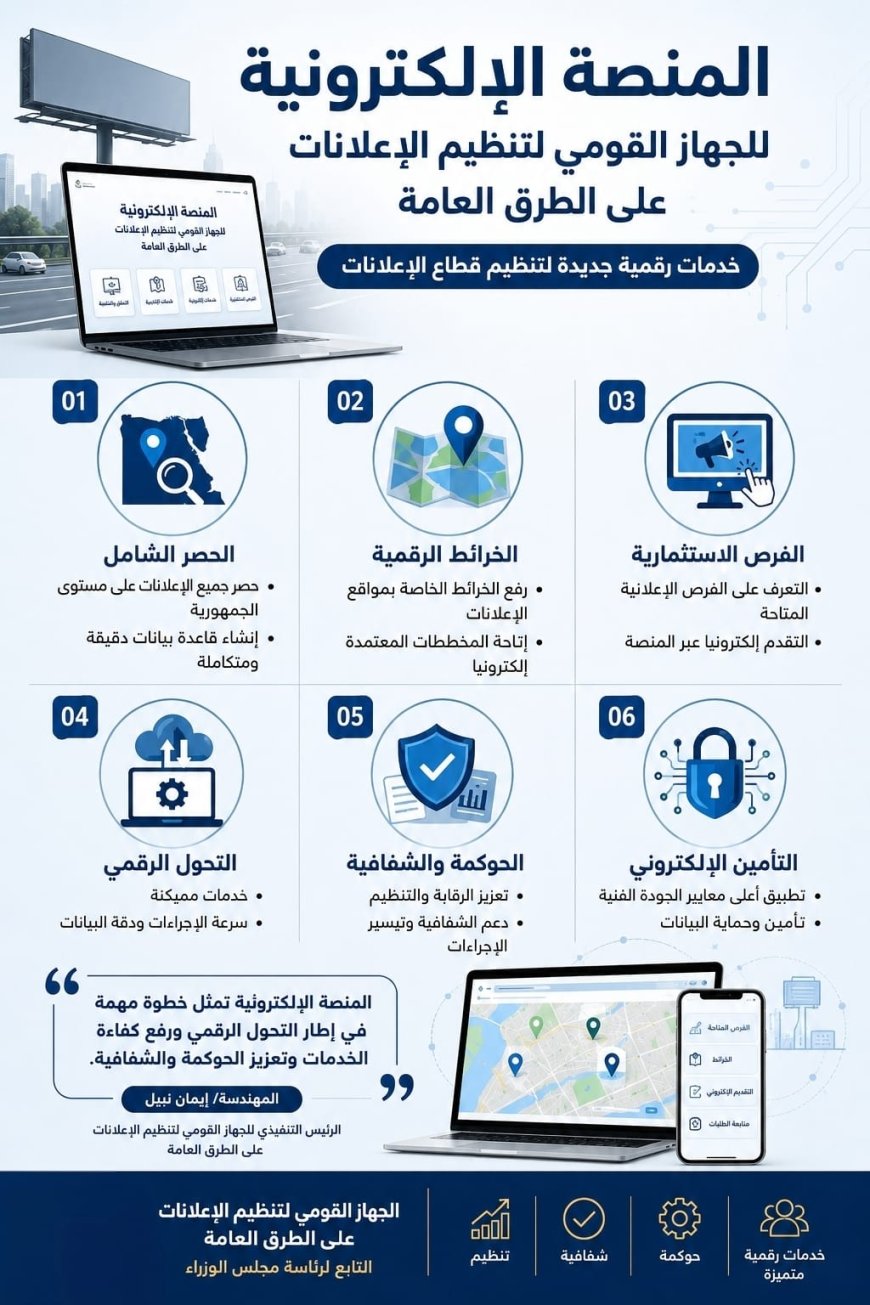 في إطار استكمال البنية الرقمية للجهاز:الرئيس التنفيذي لـ"القومي لتنظيم الإعلانات" تتابع تنفيذ المنصة الإلكترونية الجديدة