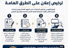 "القومي لتنظيم الإعلانات": إلكترونيا أو ورقيا.. تعرف على إجراءات التقدم بطلب ترخيص إعلان على الطرق العامة