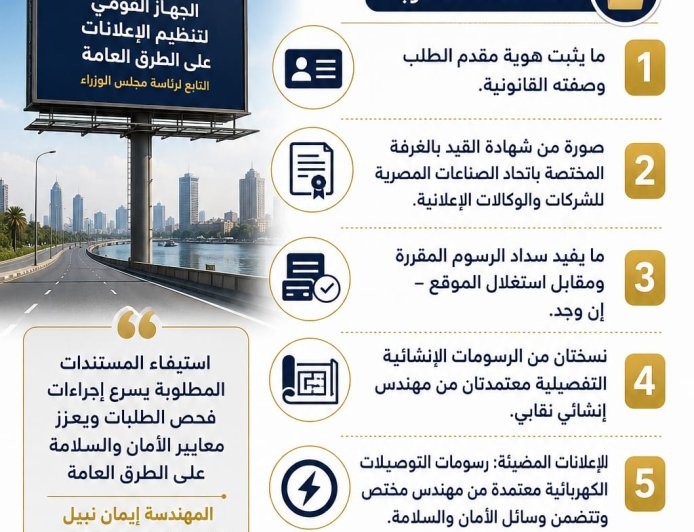 "القومي لتنظيم الإعلانات": 5 مستندات أساسية لاستخراج ترخيص الإعلان.. و21 يوماً لاستيفاء أي نقص