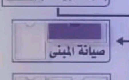 تساؤلات حول المساءلة الإدارية ومعايير شغل المناصب القيادية.. وملف مدير شؤون المقر على طاولة المتابعة الصحفية القادمة
