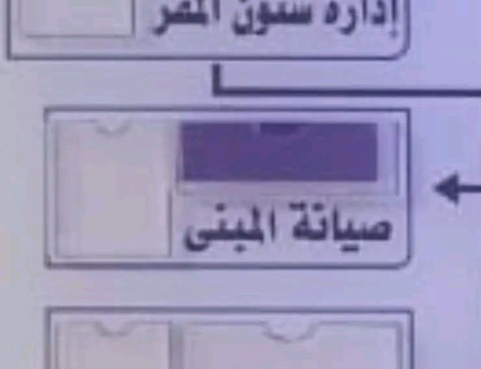 تساؤلات حول المساءلة الإدارية ومعايير شغل المناصب القيادية.. وملف مدير شؤون المقر على طاولة المتابعة الصحفية القادمة